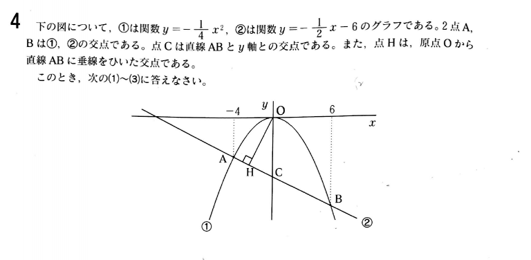 H27年度　第2回 金沢市統一テスト 分析【数学編】