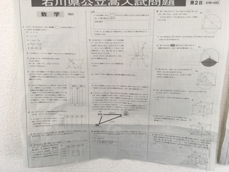 平成28年度公立高校入試【数学】出題内容分析