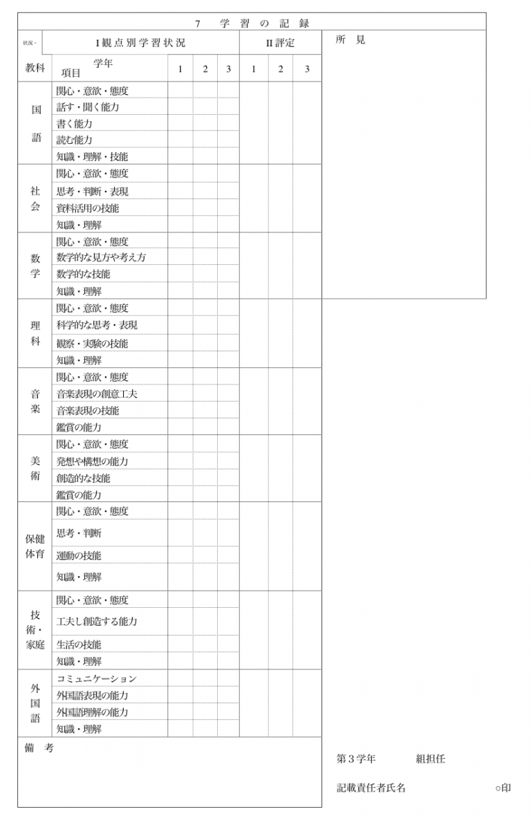 内申書