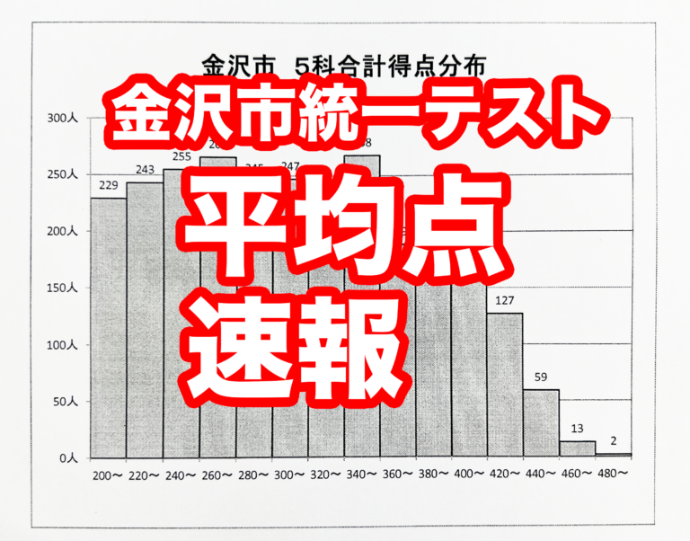 【速報】2022年第2回金沢市統一テスト 平均点発表