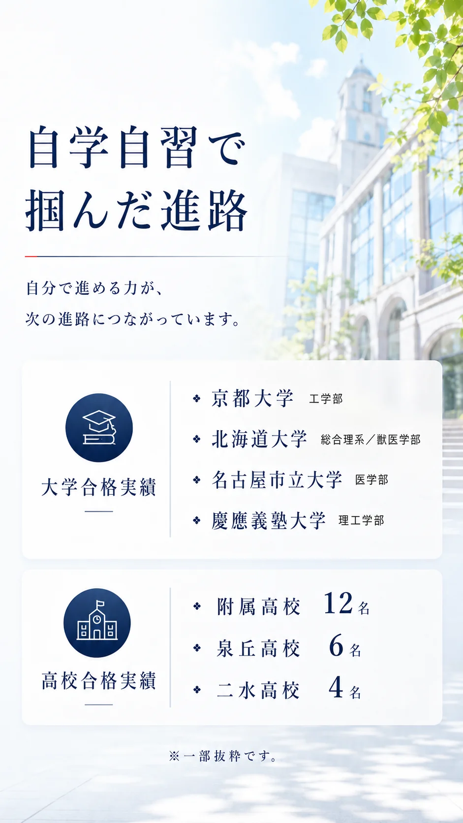 自学自習で掴んだ進路