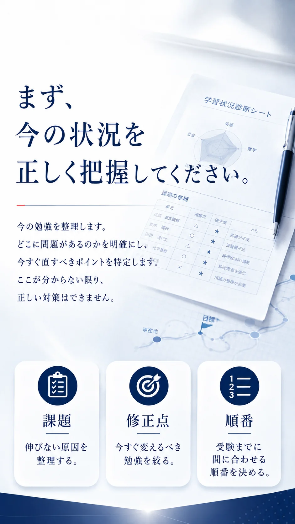 まず、今の状況を正しく把握してください。